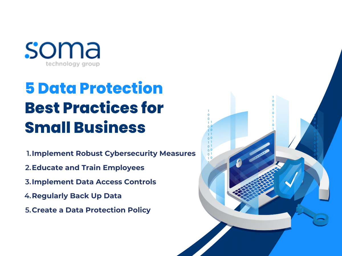 Role of Data Privacy