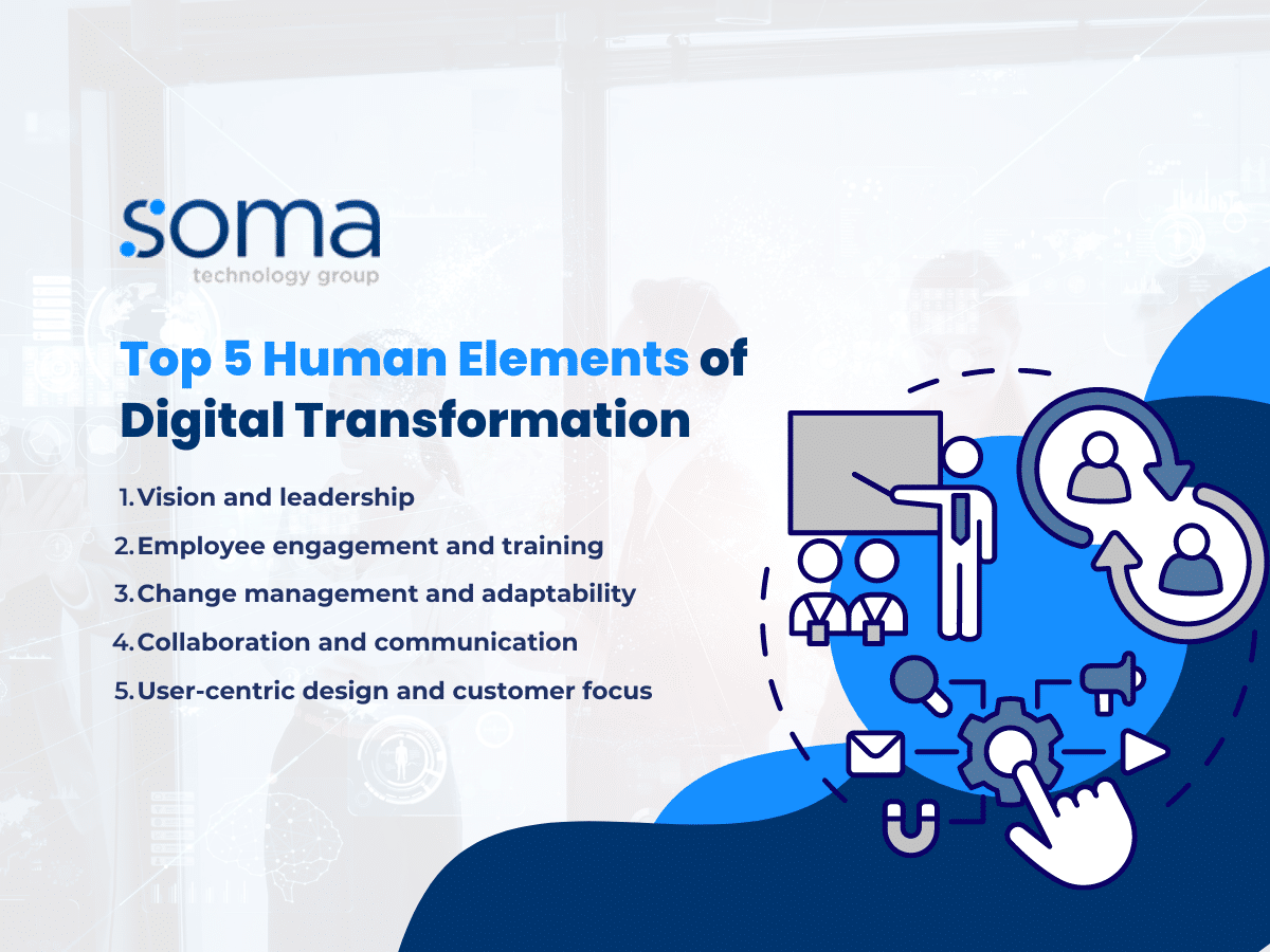 Human Elements Of Digital Transformation
